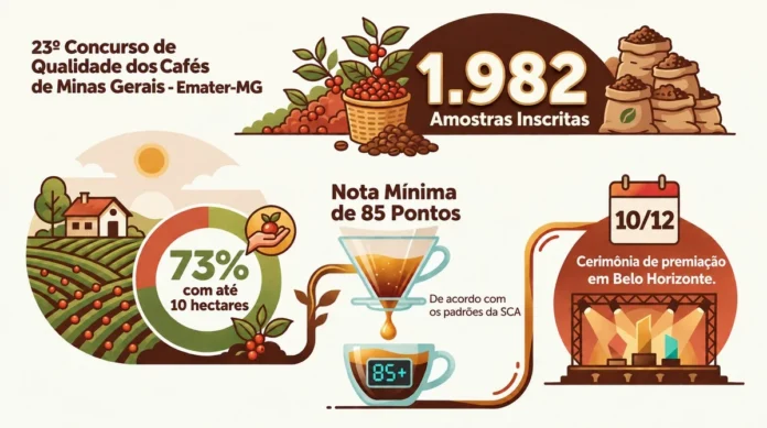 news_9d796aa5368524f320cc61d756b0ff10-nameros-concurso-cafa