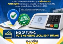 Justiça Eleitoral confirma manutenção dos locais de votação para o 2º turno em Monte Carmelo